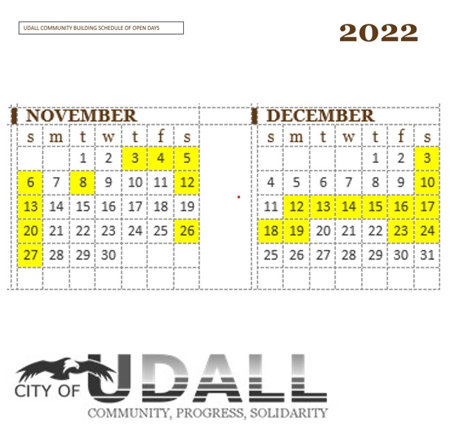 Remaining 2022